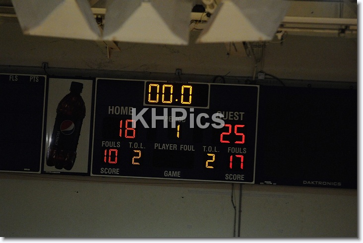 You have reached the last slide