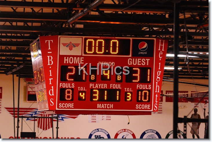 You have reached the last slide