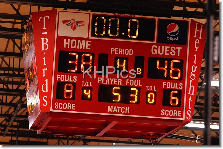 You have reached the last slide