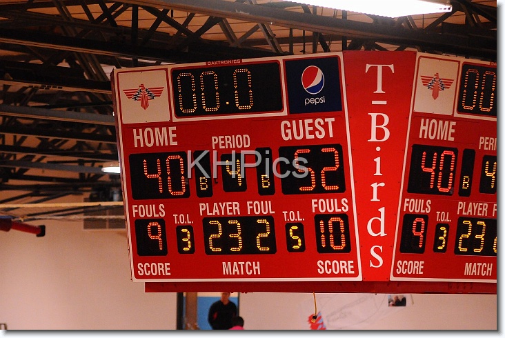 You have reached the last slide