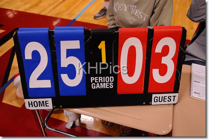 You have reached the last slide