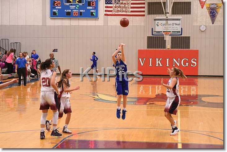 You have reached the last slide